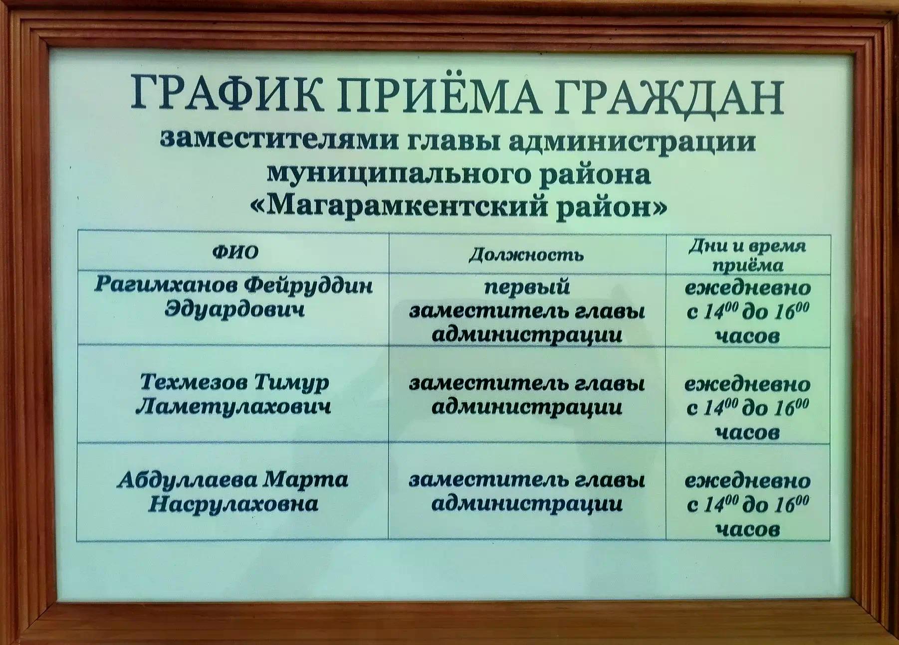 Изображения.