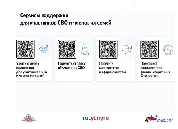 Изображения.